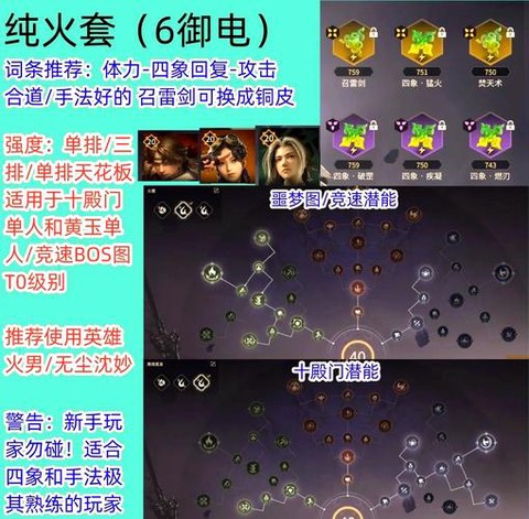 黑魂3怎么用技能加点[图2]