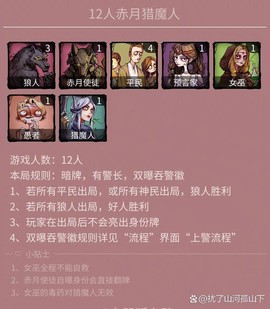 狼人杀12怎么判断狼人[图1]