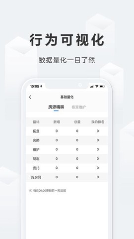 好房子经纪人图1