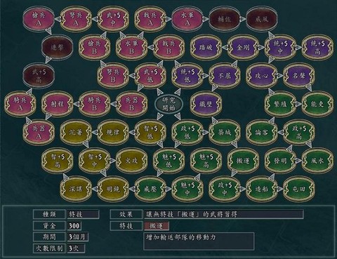 三国志11怎么给特技[图2]