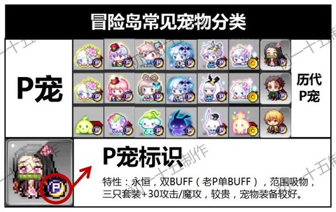 冒险岛2宠物怎么搞[图1]