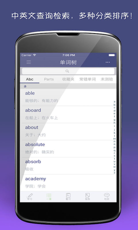 单词树图1