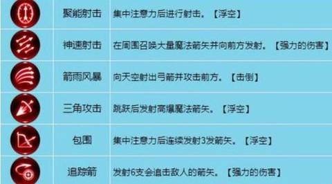 龙之谷技能特效怎么关[图1]