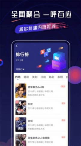 乔治影院图1