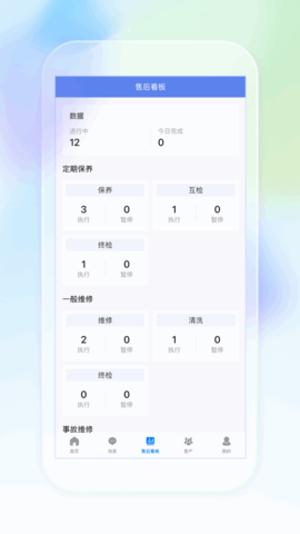奥信汽车经销商版图2