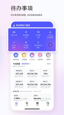 唯商通图2