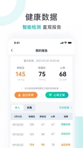 高血压智能管家图2
