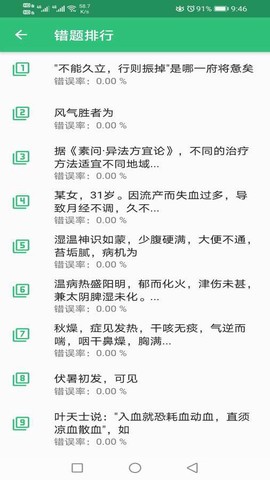 中医耳鼻咽喉科学主治医师题库图3