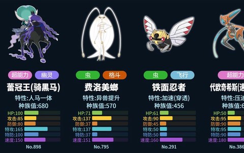 口袋妖怪速度有什么用[图1]