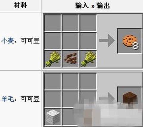 我的世界手机版可可豆怎么种[图1]