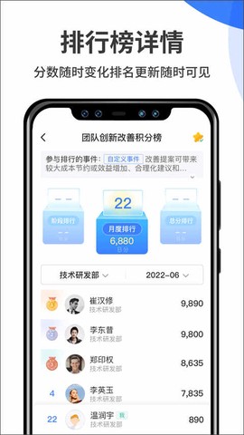 群艺积分制图3