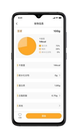 香山营养[图1]