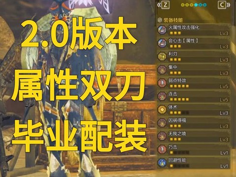 怪物猎人2什么装备好[图1]