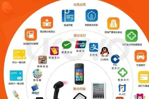 骏卡怎么充守望先锋[图2]