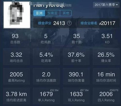 绝地求生kda怎么算[图2]