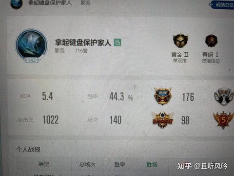 英雄联盟id是什么意思[图1]