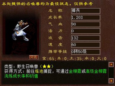 大话西游手游男人带什么神兽