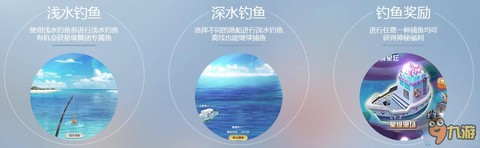 qq炫舞钓鱼怎么钓