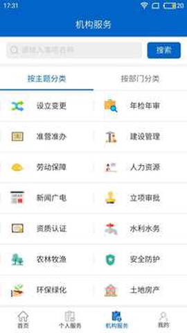 福务通图2