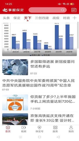 掌握保定图3