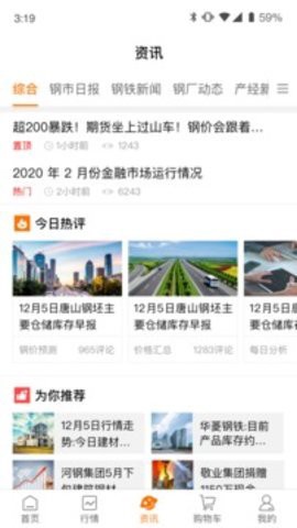 中钢网图1