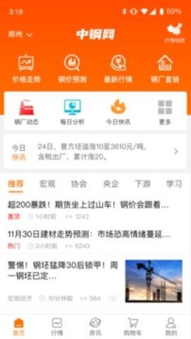 中钢网图3
