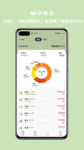 小青账图3