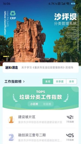 分类管理图1