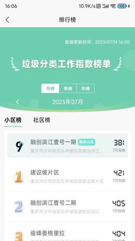 分类管理图2
