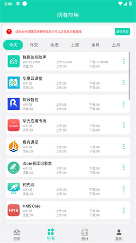 数据监控助手[图2]