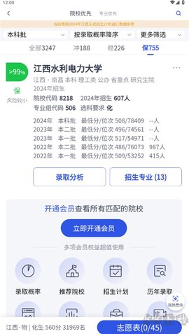 推测志愿[图3]