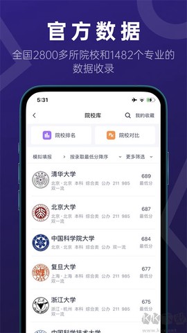 推测志愿图1
