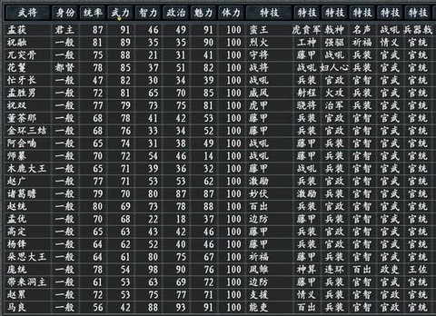 三国志怎么输入中文[图2]