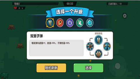 小小枪手幸存者图1
