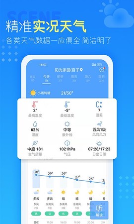 中央气象预报图3