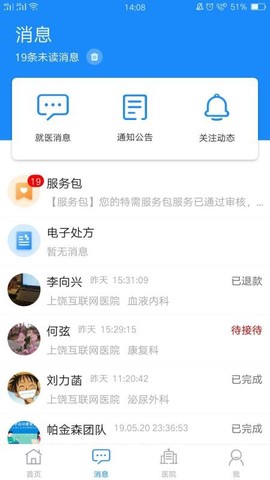 上医通图2