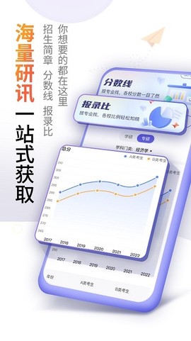 爱考研[图1]