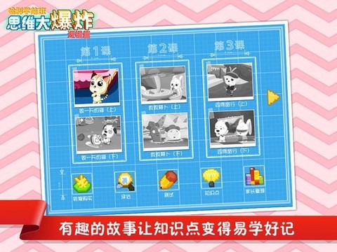 思维大爆炸图2
