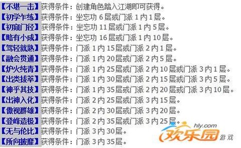 九阴真经实力怎么进阶[图2]
