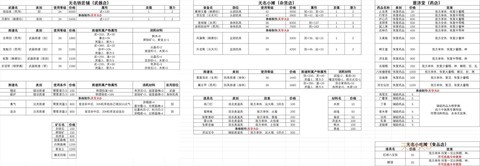 仙剑奇侠传怎么交易[图1]