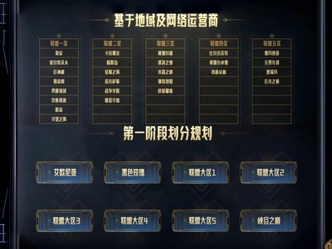 英雄联盟怎么分英雄联盟[图2]