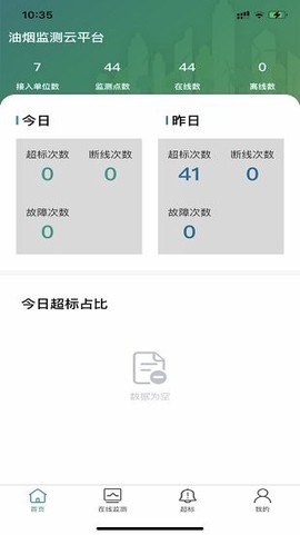 油烟监测管家图1