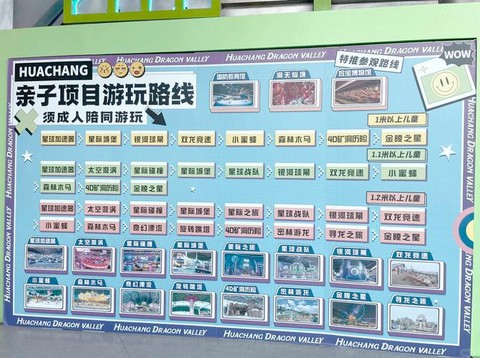 龙之谷营地派对怎么玩[图1]