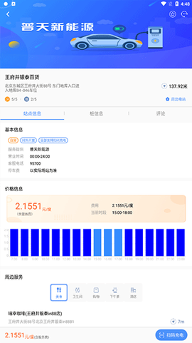 充电圈[图2]