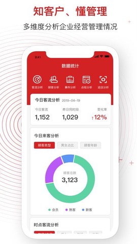 睿瞳云店图1