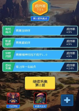 少年的肉鸽漂流[图1]