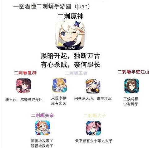 阴阳师怎么修改密码[图2]