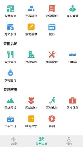 万物智慧校园[图3]