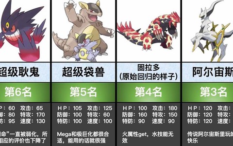 最强的神奇宝贝是什么[图1]
