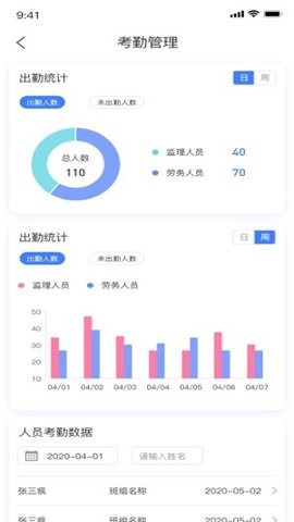 西安地铁综管平台图3